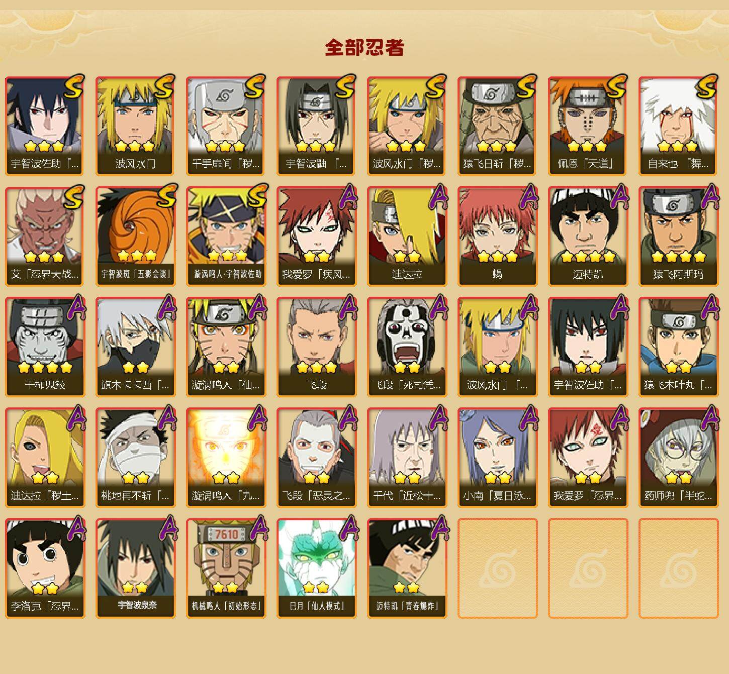 HYCMW412235火影忍者账号详情图2