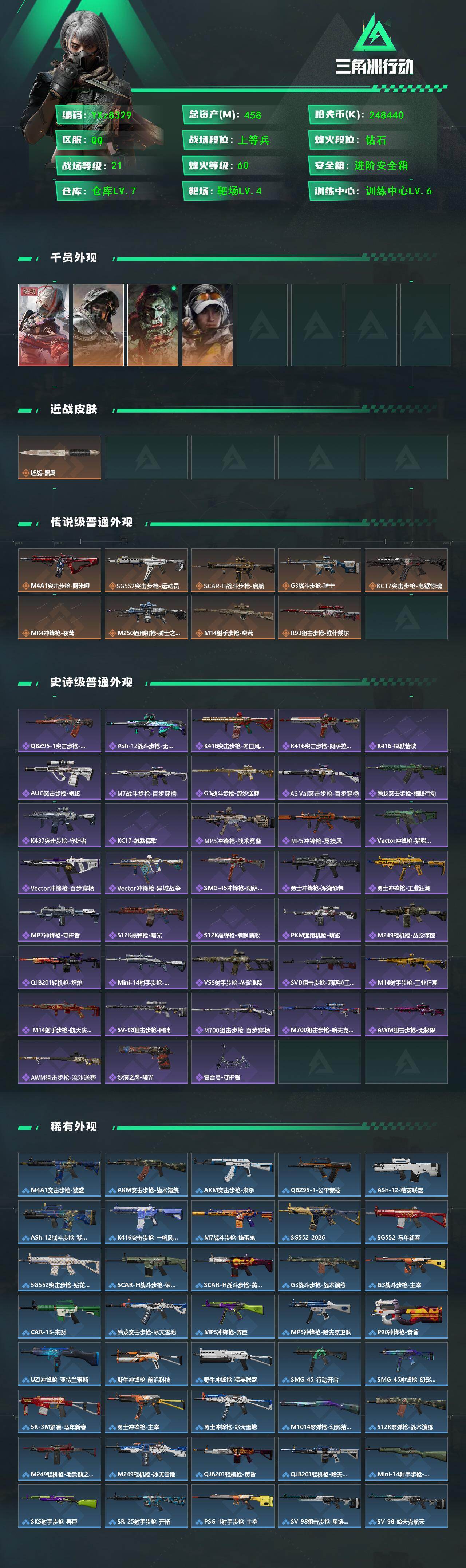 SJZCMW446056三角洲行动账号详情图2