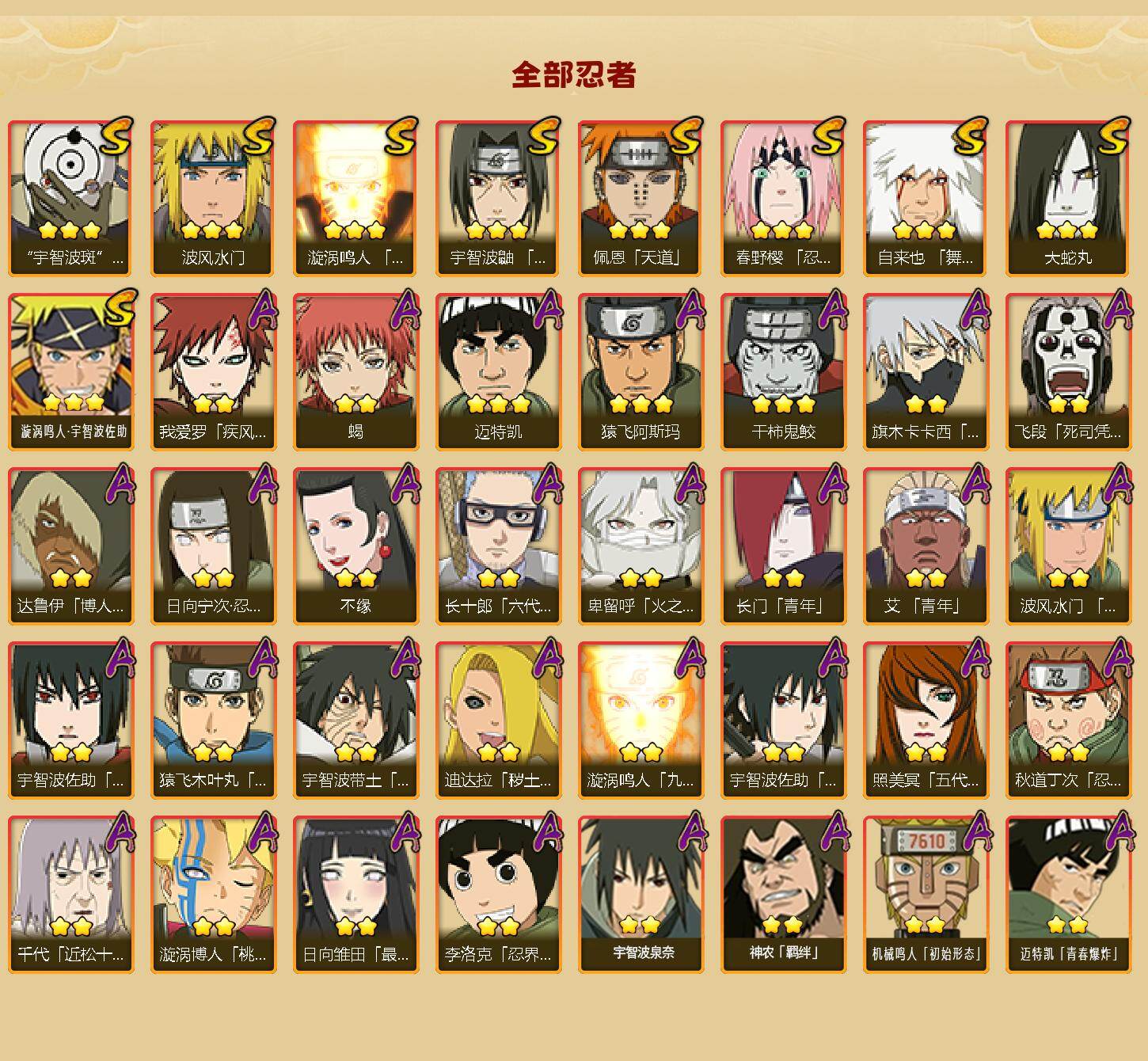 HYCMW412240火影忍者账号详情图2