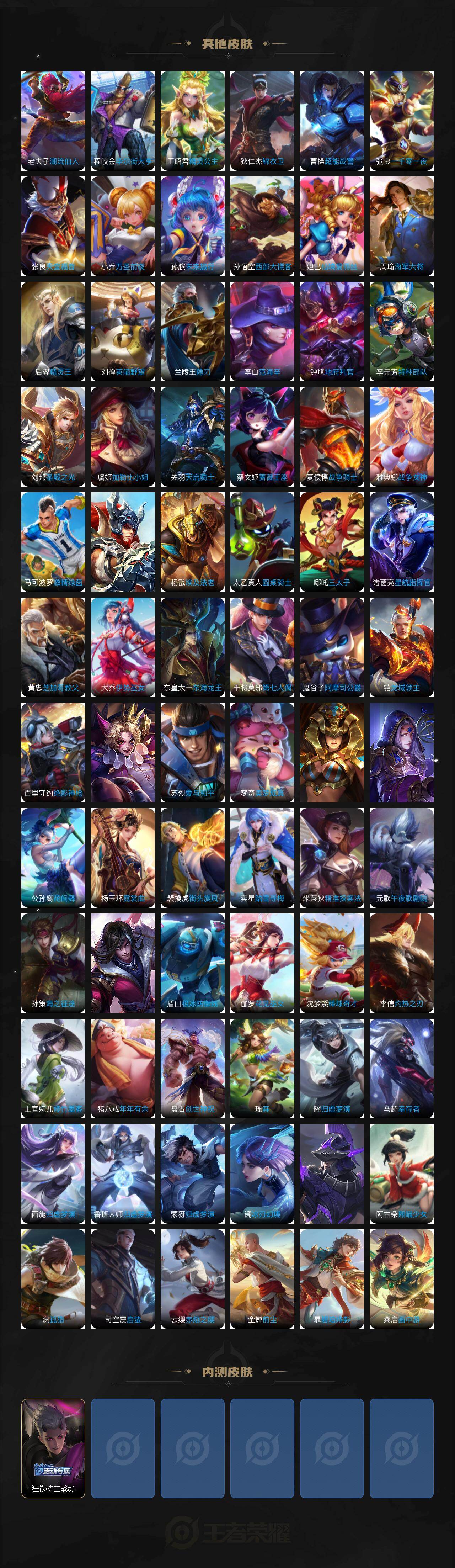 WZLE4159535王者荣耀账号详情图7 WZLE4159535王者荣耀账号详情图7