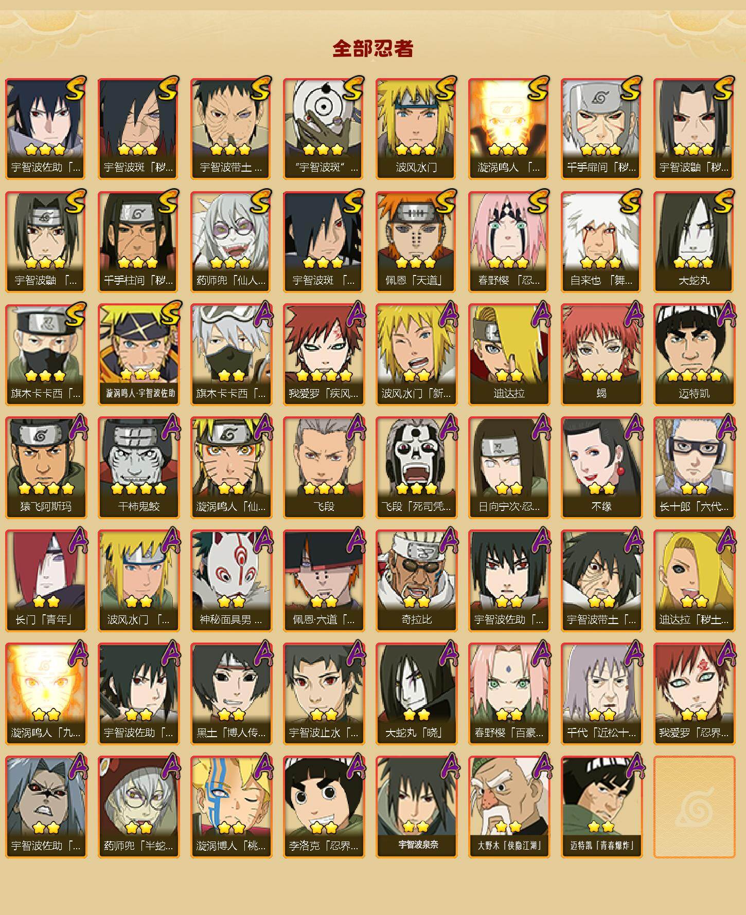 HYCMW412243火影忍者账号详情图2