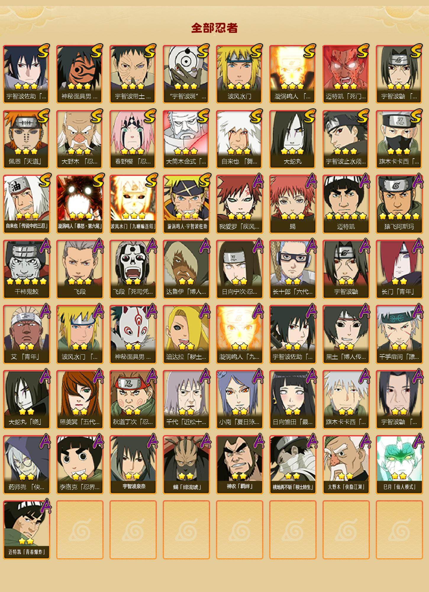 HYLX412244火影忍者账号详情图2