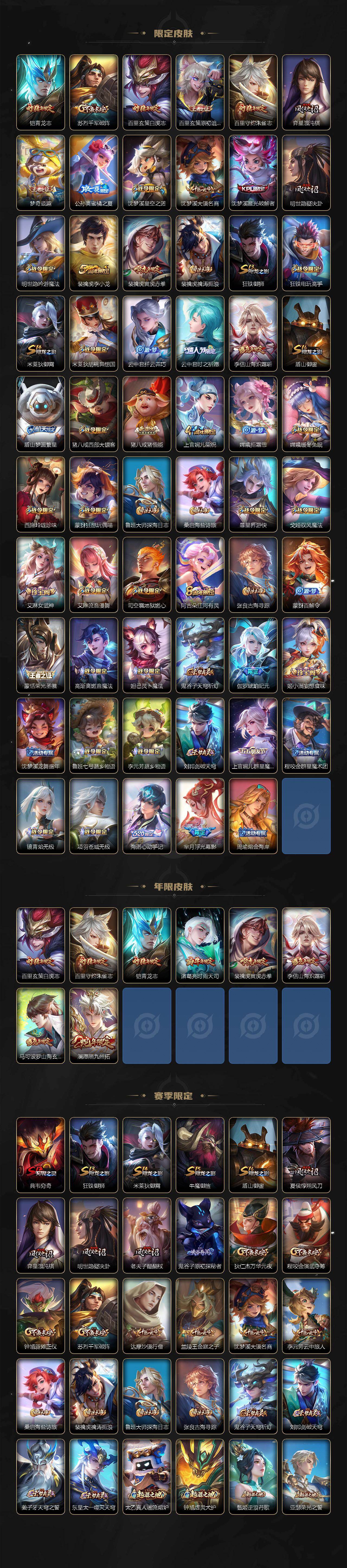 WZLX4160425王者荣耀账号详情图3