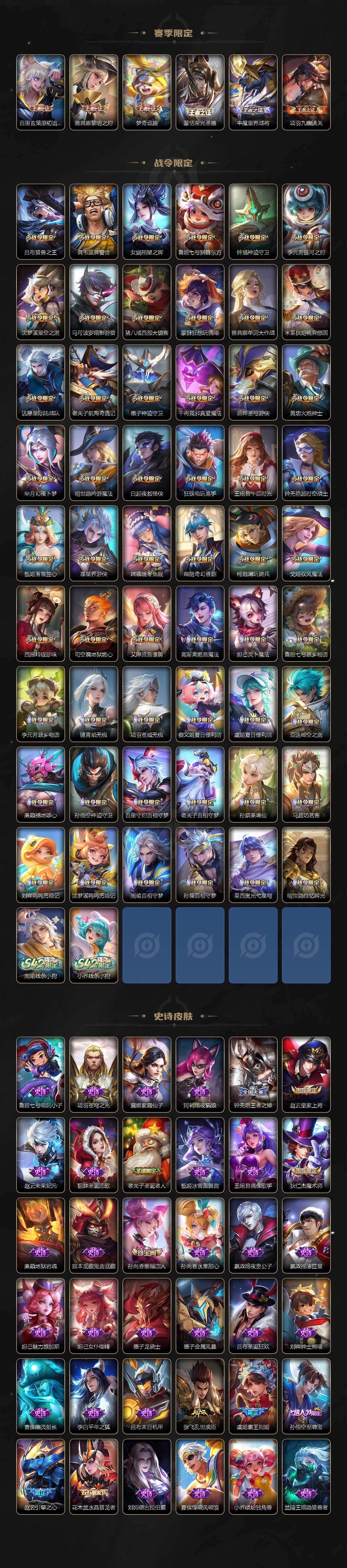 WZLX4160425王者荣耀账号详情图4