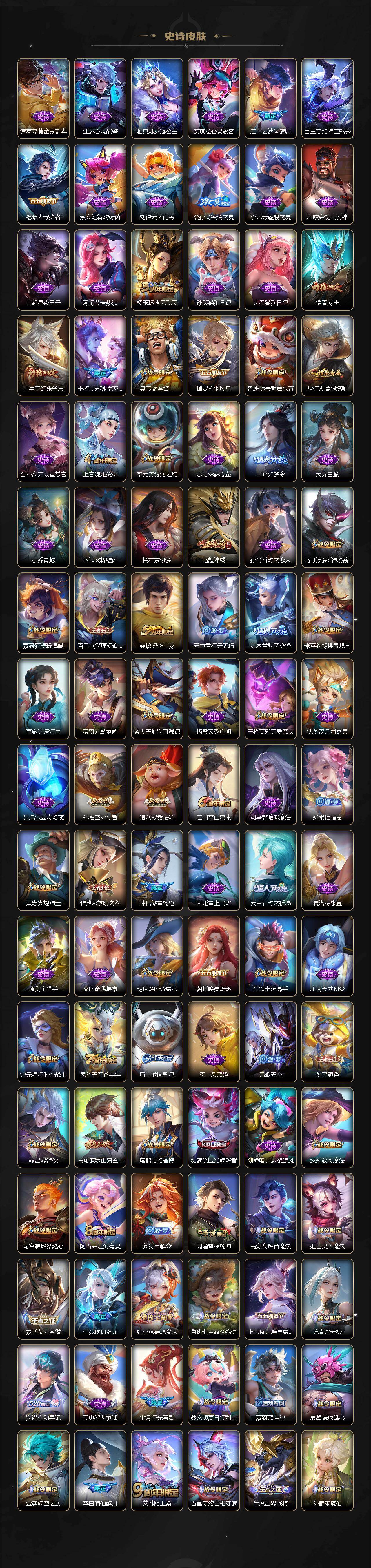 WZLX4160425王者荣耀账号详情图5