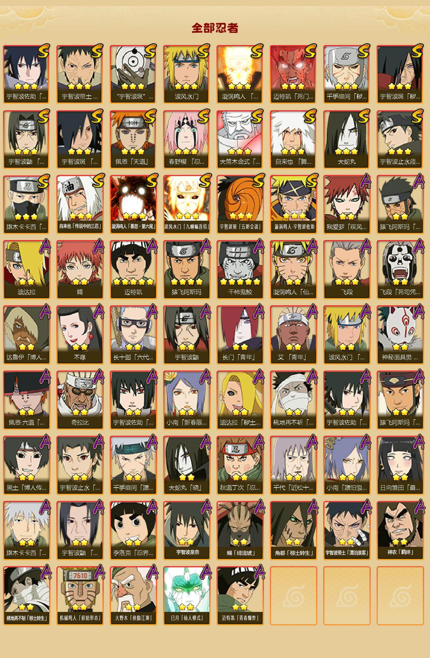 HYCMW412274火影忍者账号详情图2