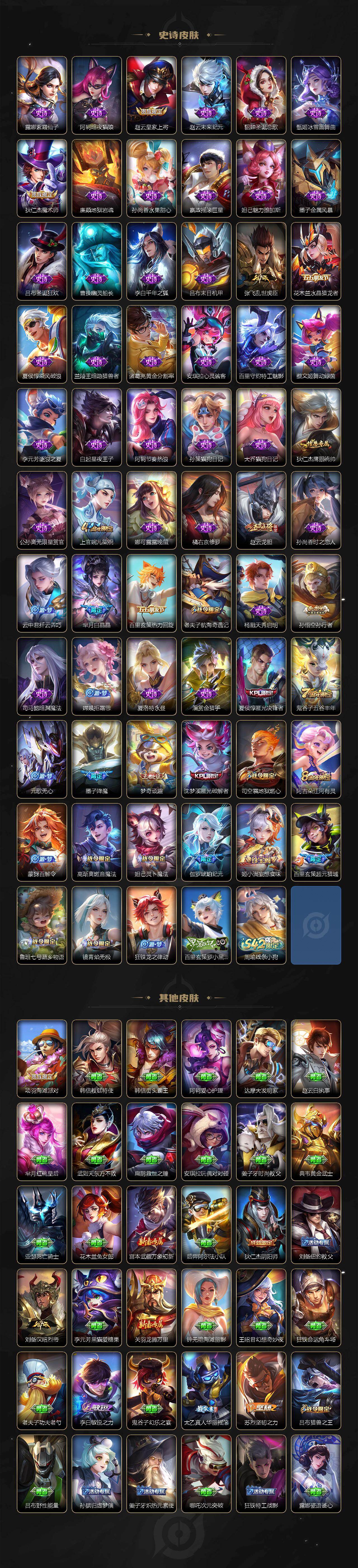 WZCMW4159755王者荣耀账号详情图3