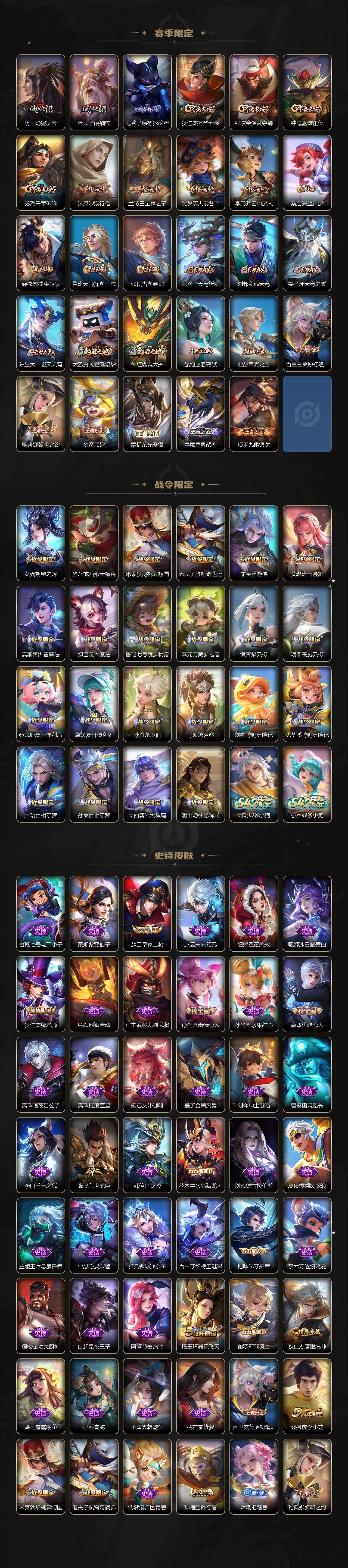 WZCMW4159900王者荣耀账号详情图3