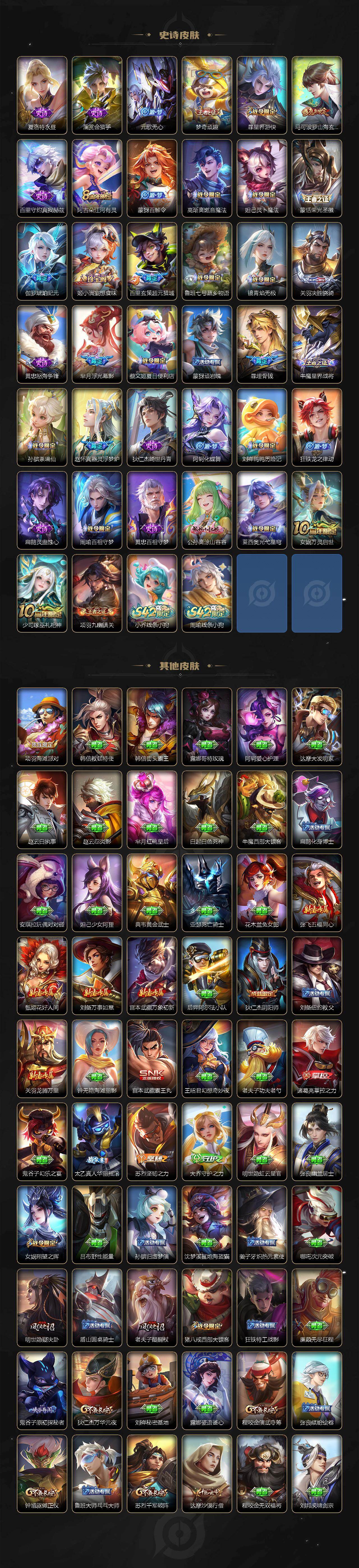 WZCMW4159900王者荣耀账号详情图4