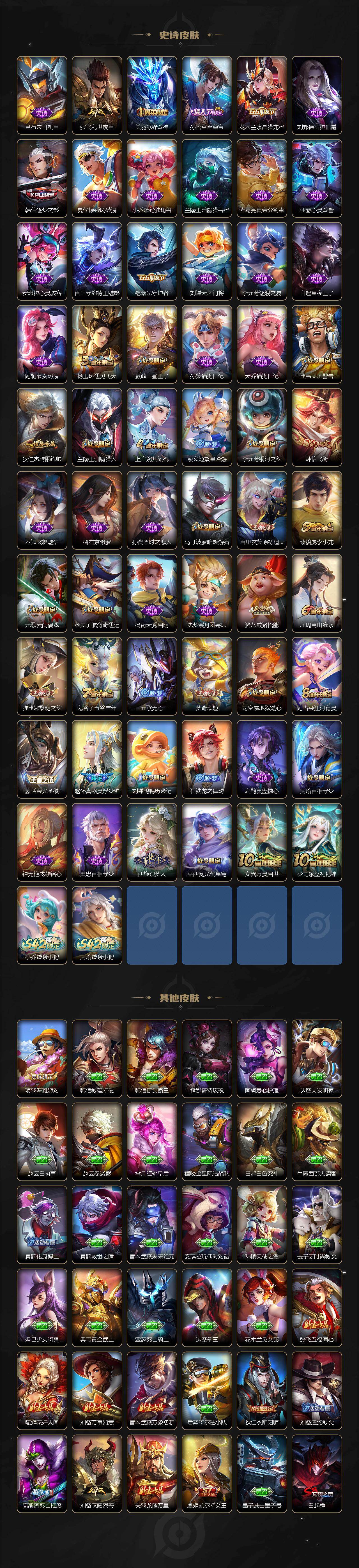 WZCMW4159997王者荣耀账号详情图4