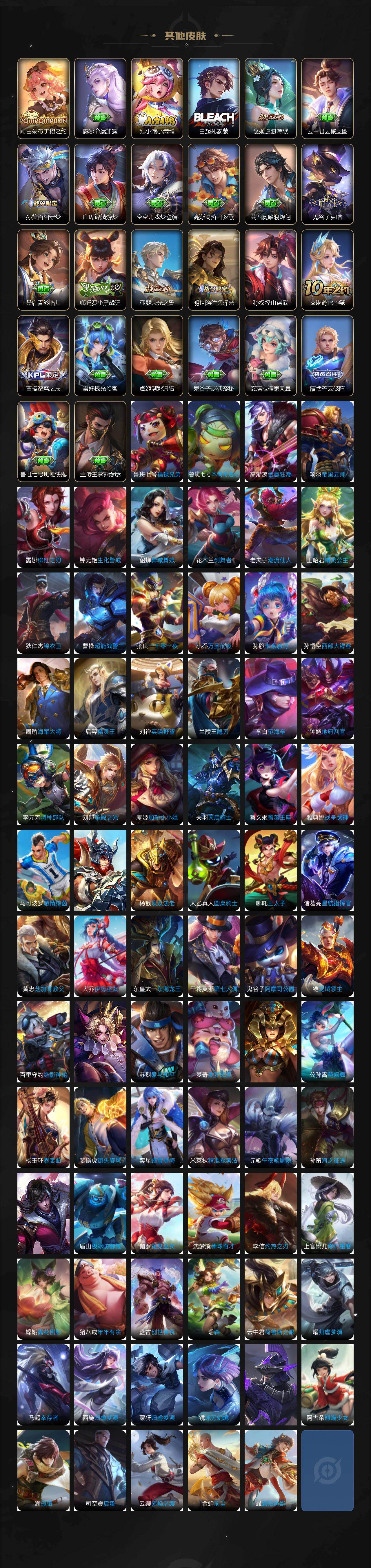 WZCMW4159997王者荣耀账号详情图6