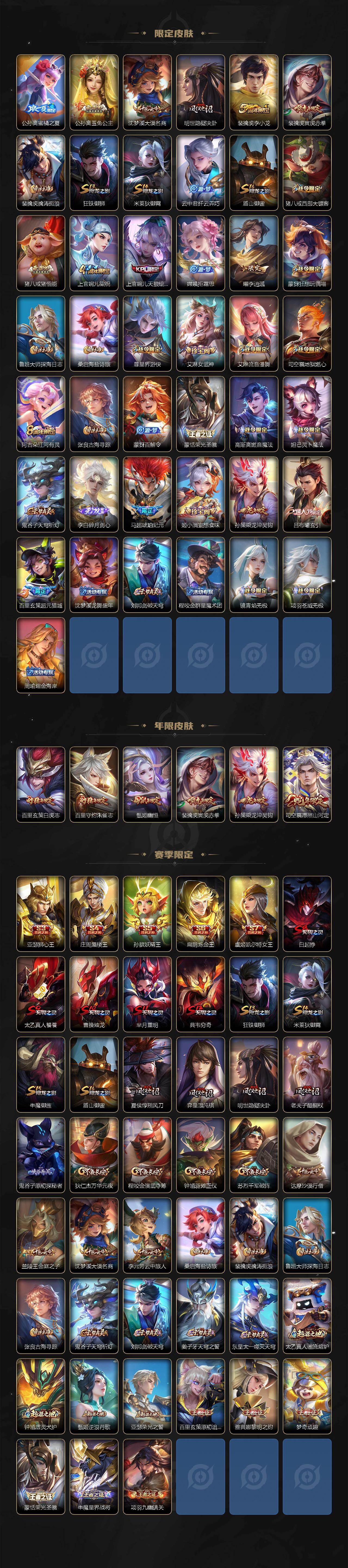 WZCMW4159999王者荣耀账号详情图3