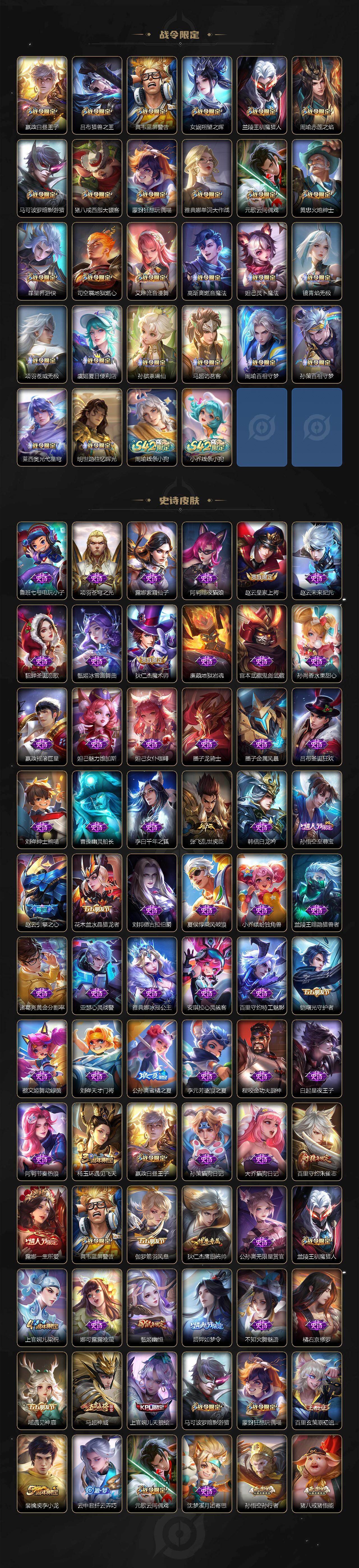 WZCMW4159999王者荣耀账号详情图4