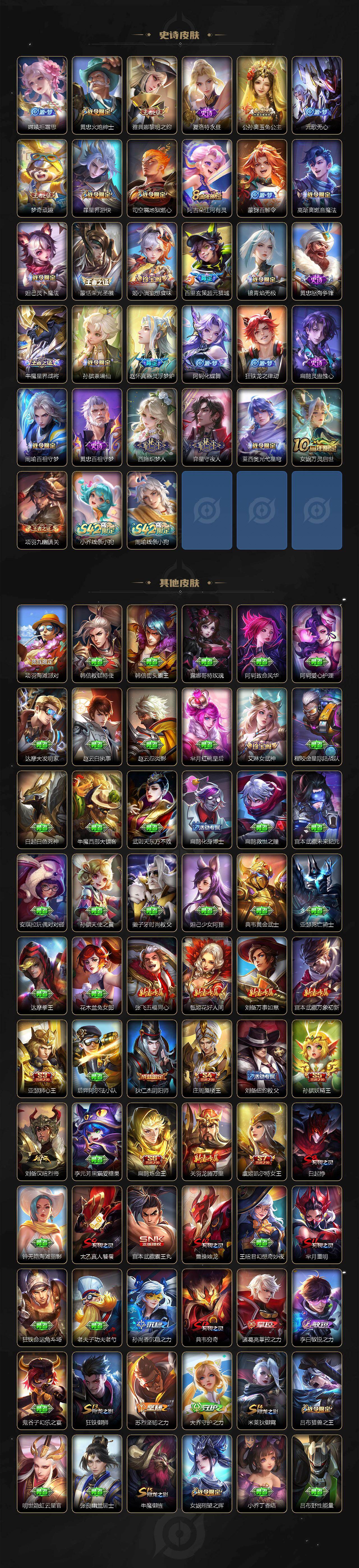 WZCMW4159999王者荣耀账号详情图5