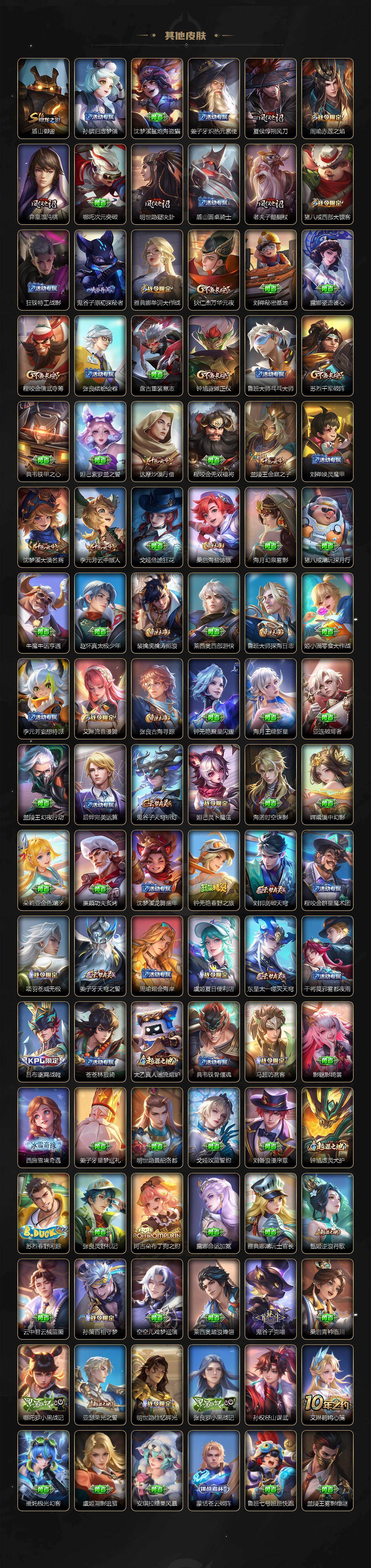 WZCMW4159999王者荣耀账号详情图6