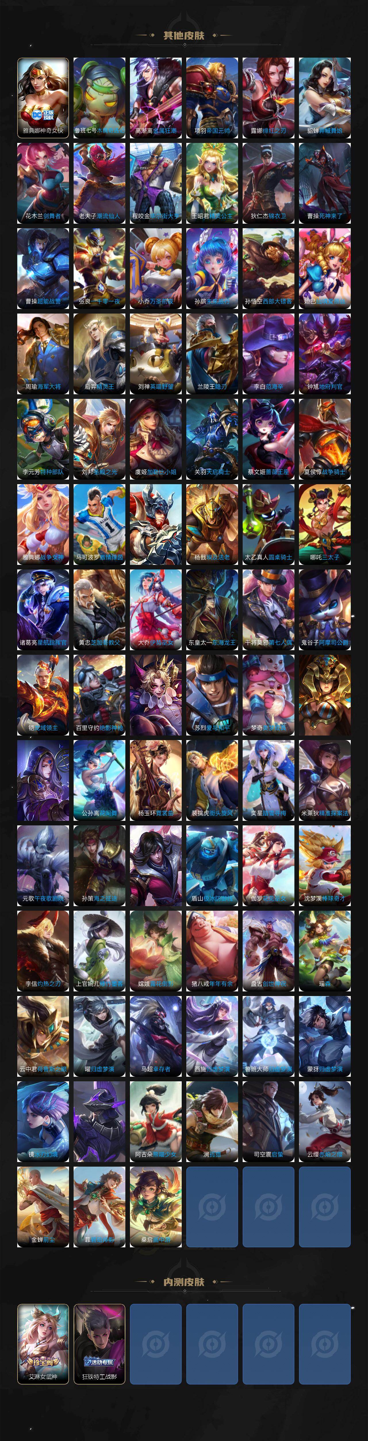 WZCMW4159999王者荣耀账号详情图7