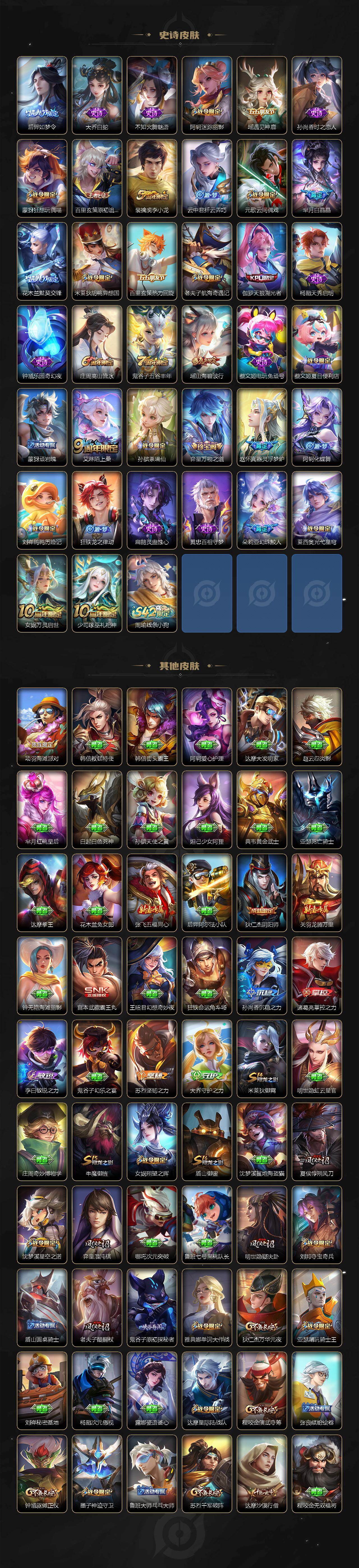 WZCMW4160004王者荣耀账号详情图4