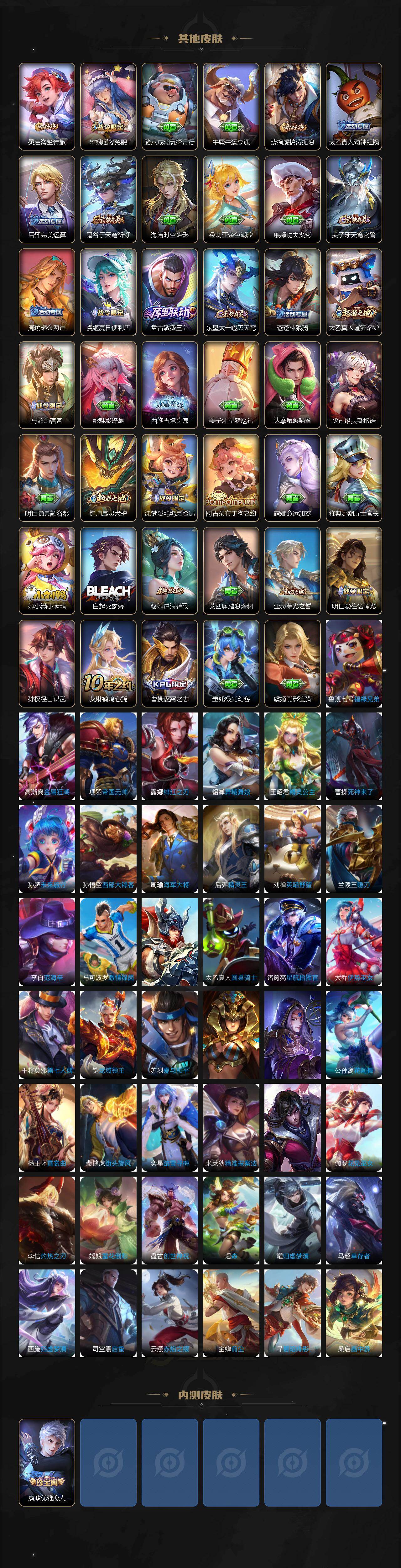 WZCMW4160004王者荣耀账号详情图5