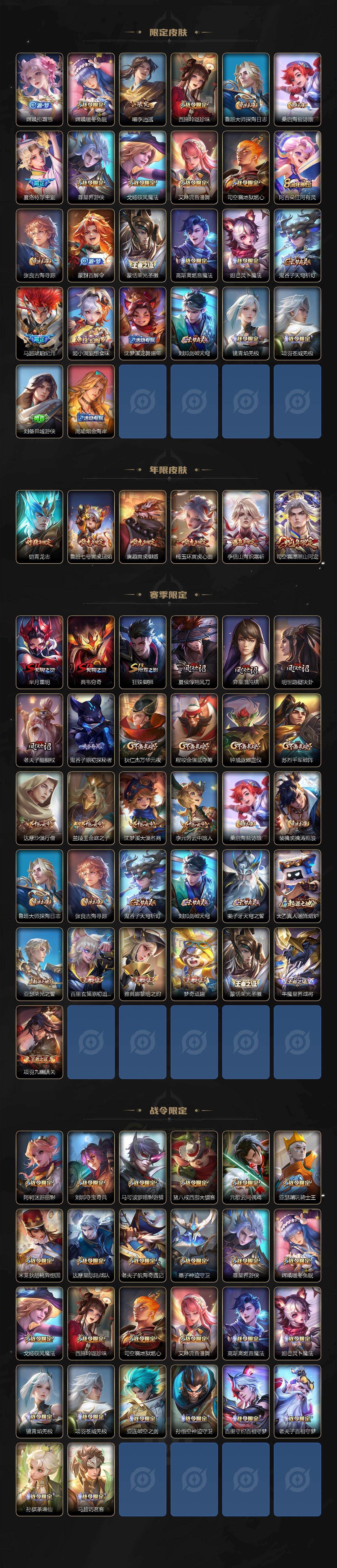 WZCMW4160098王者荣耀账号详情图3