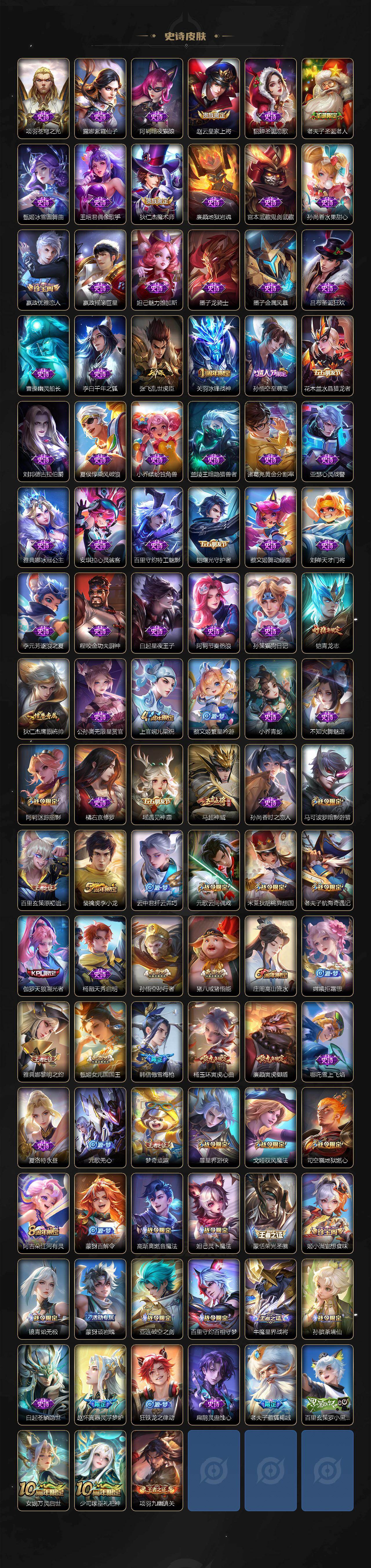 WZCMW4160098王者荣耀账号详情图4