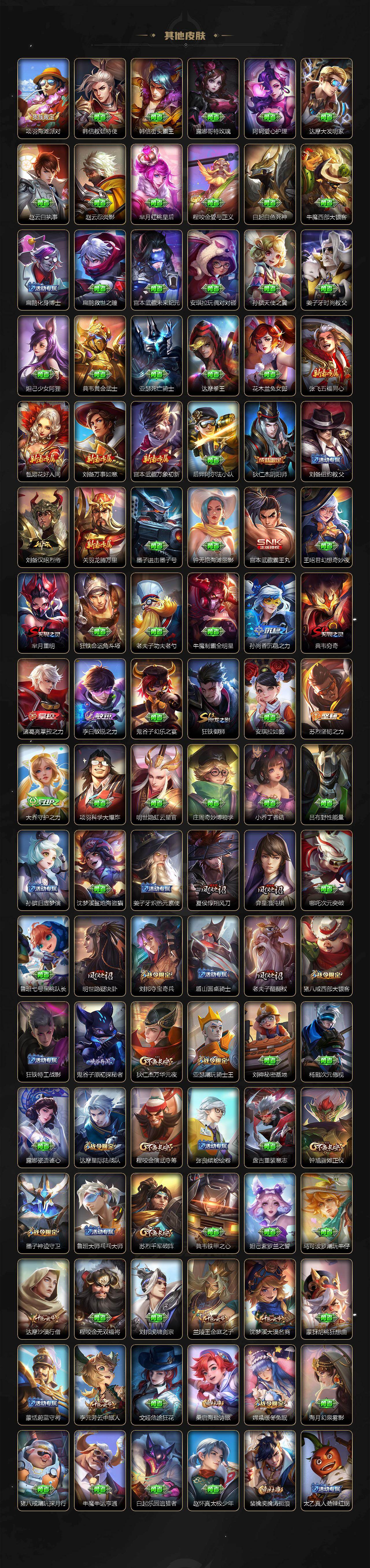 WZCMW4160098王者荣耀账号详情图5