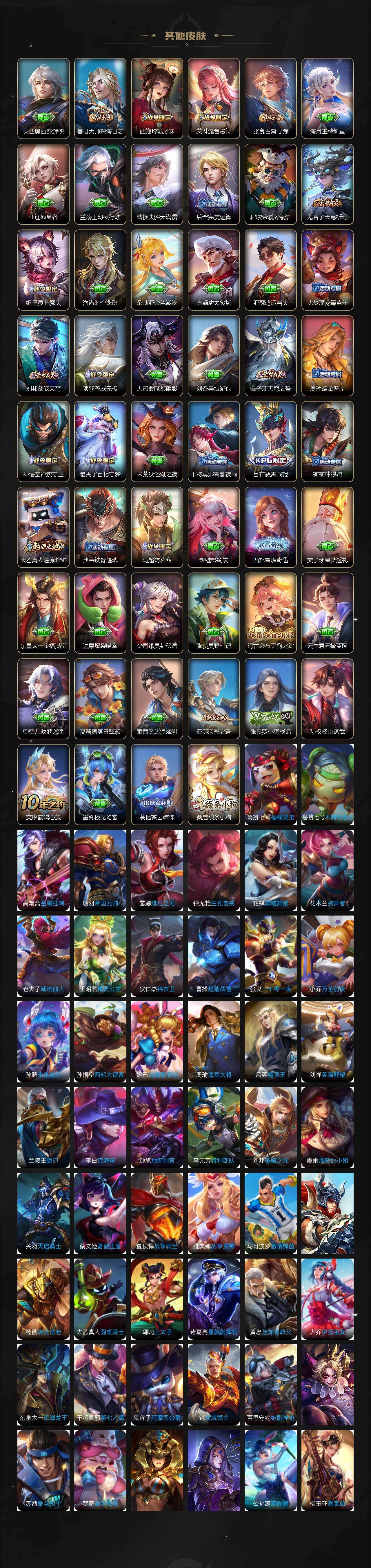 WZCMW4160098王者荣耀账号详情图6