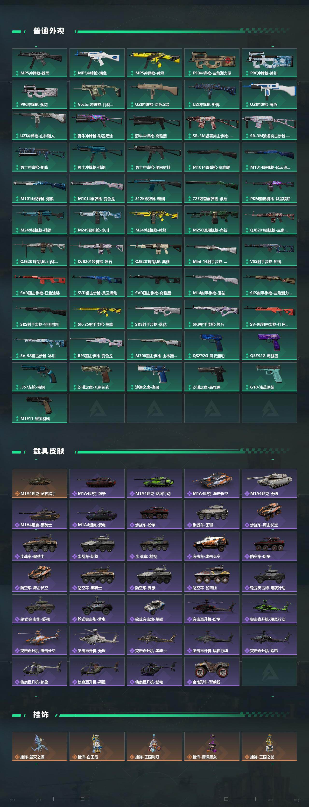 SJZCMW454148三角洲行动账号详情图5