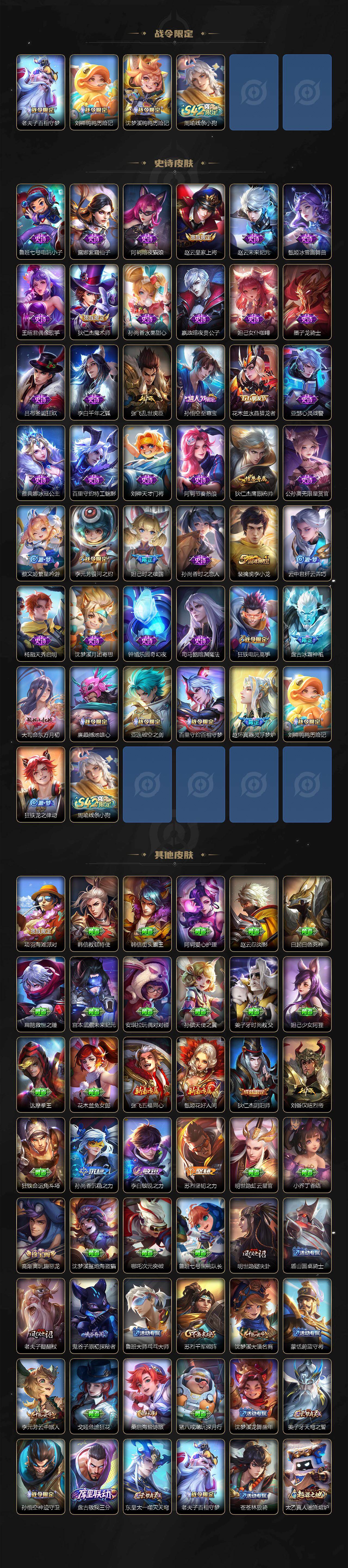 WZJZ4168420王者荣耀账号详情图3