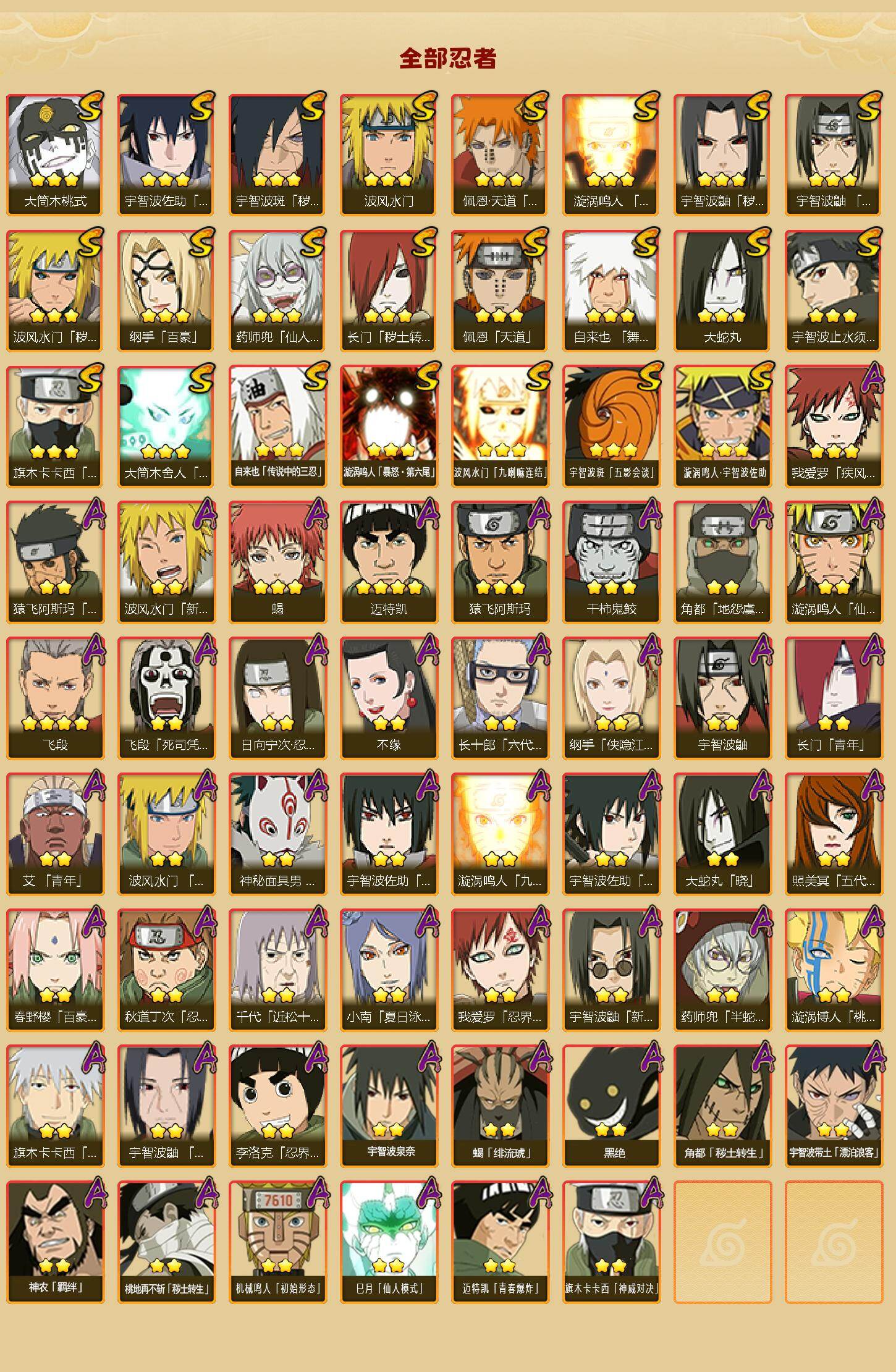 HYCMW412342火影忍者账号详情图2