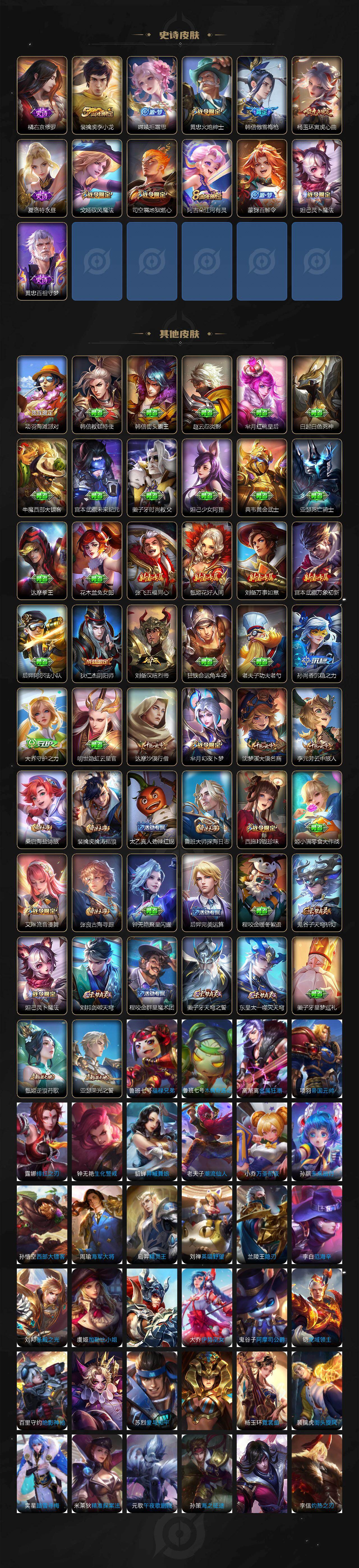 WZQM4160345王者荣耀账号详情图4