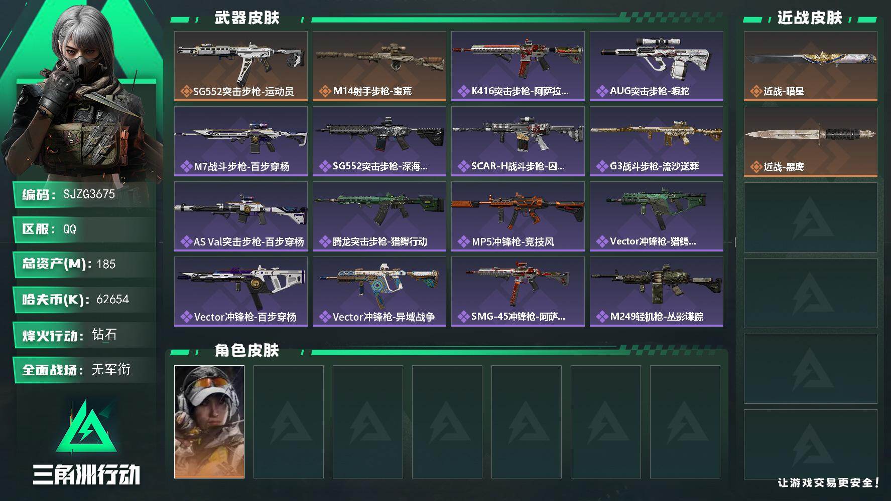 三角洲行动账号QQ【SJZG3675】总资产(M)：185M/哈夫币(K)：62654K/哈夫币(K)：62654K/