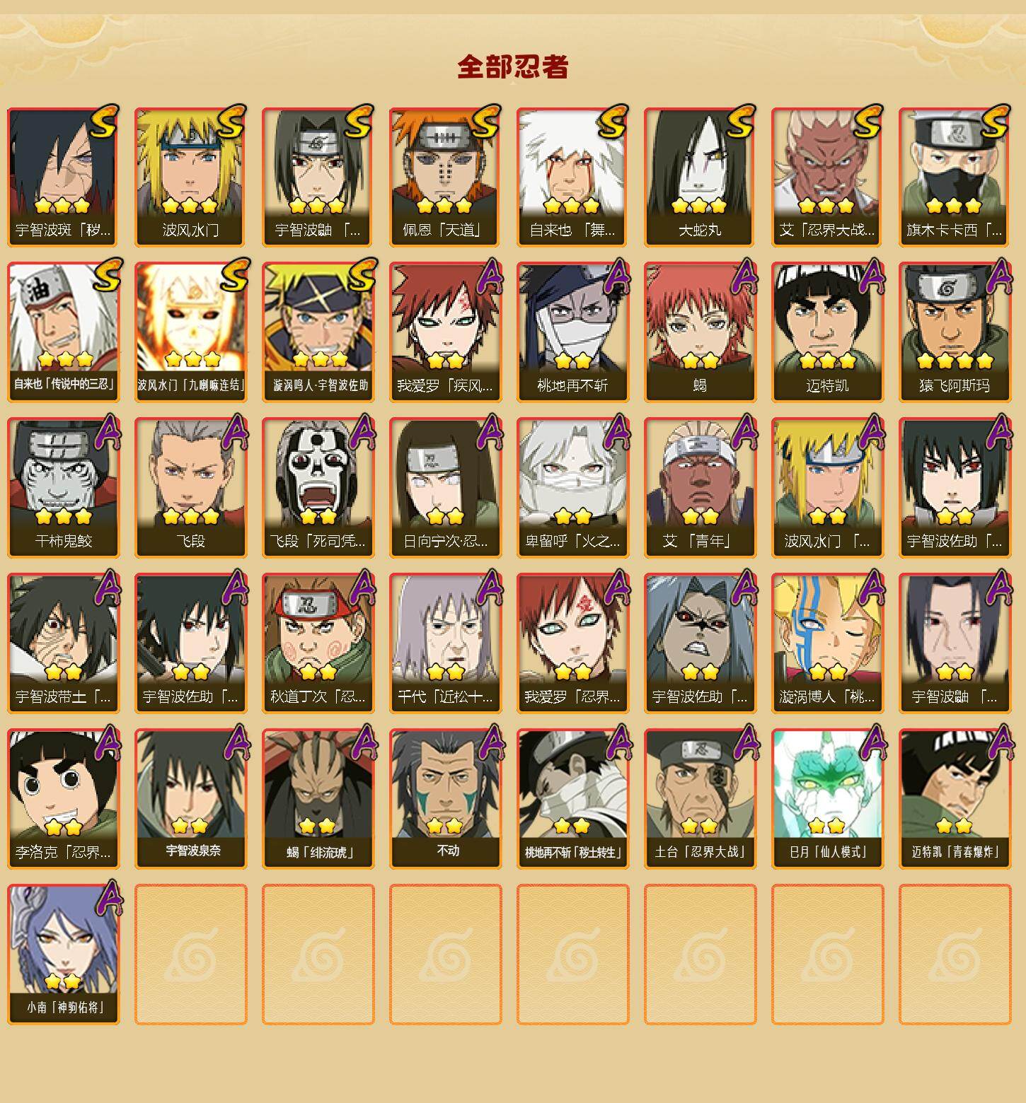 HYEY412420火影忍者账号详情图2