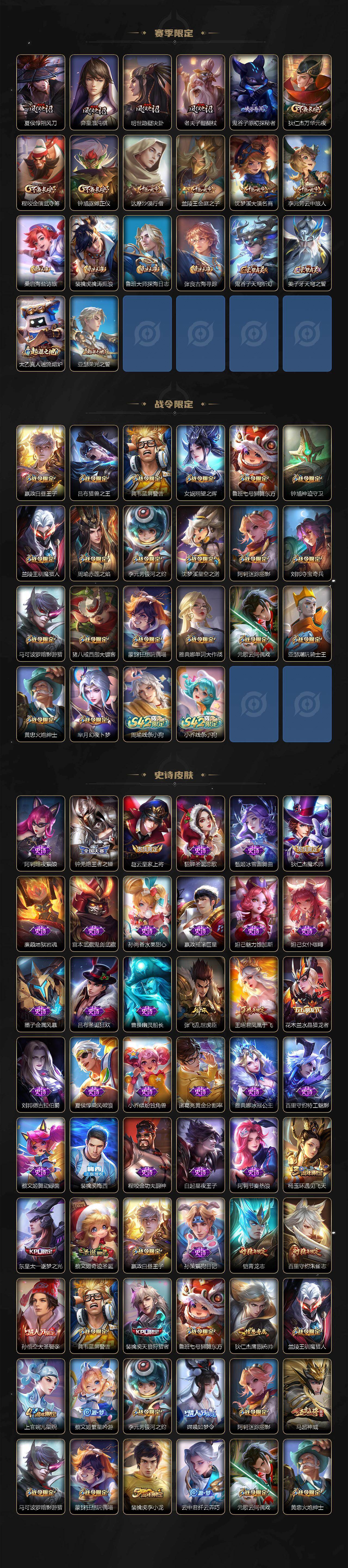 WZQM4160783王者荣耀账号详情图4