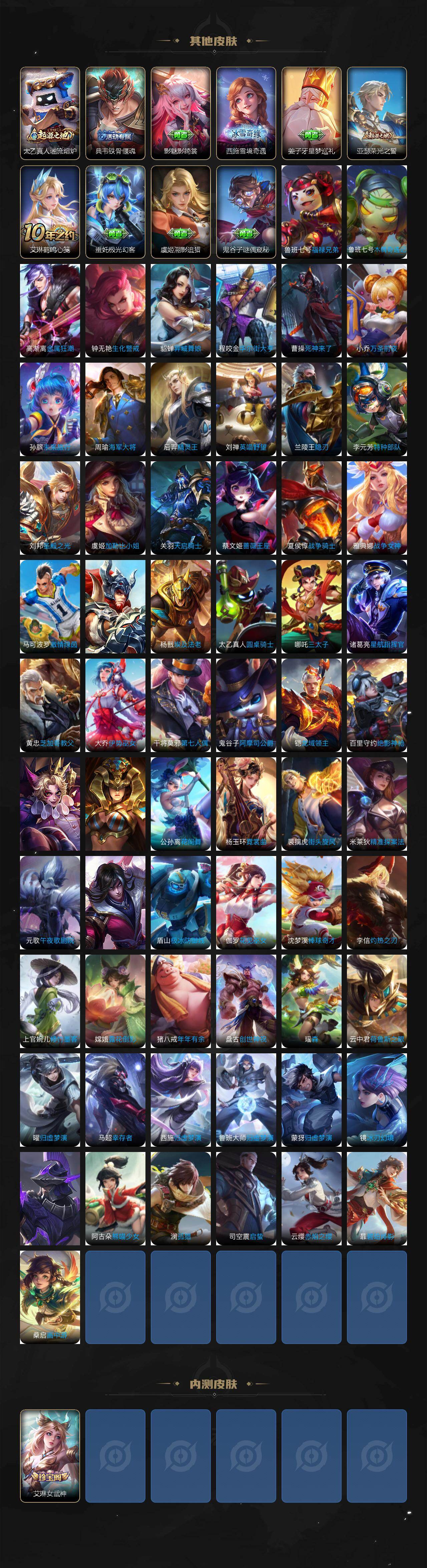 WZQM4160783王者荣耀账号详情图6