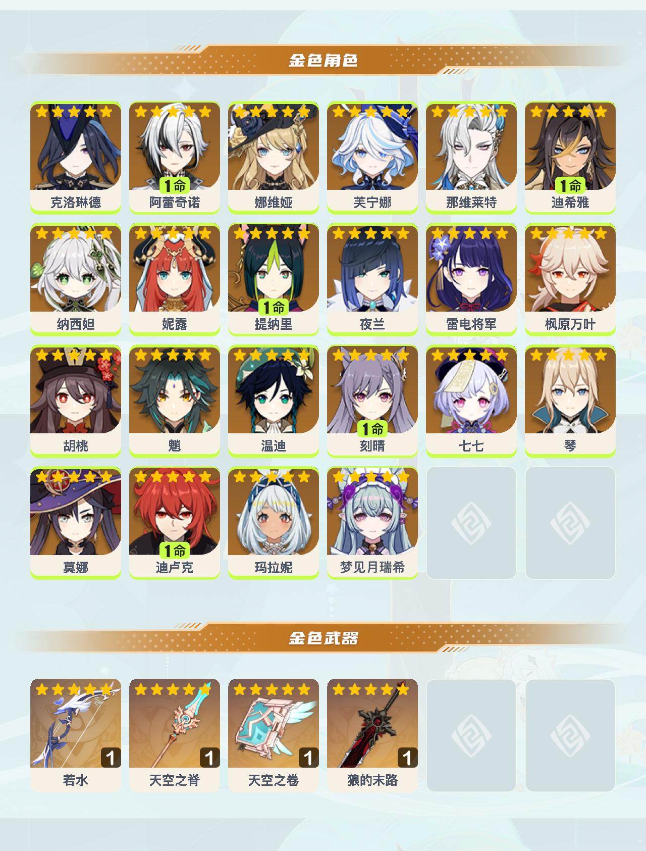 YSEY42221原神账号详情图3