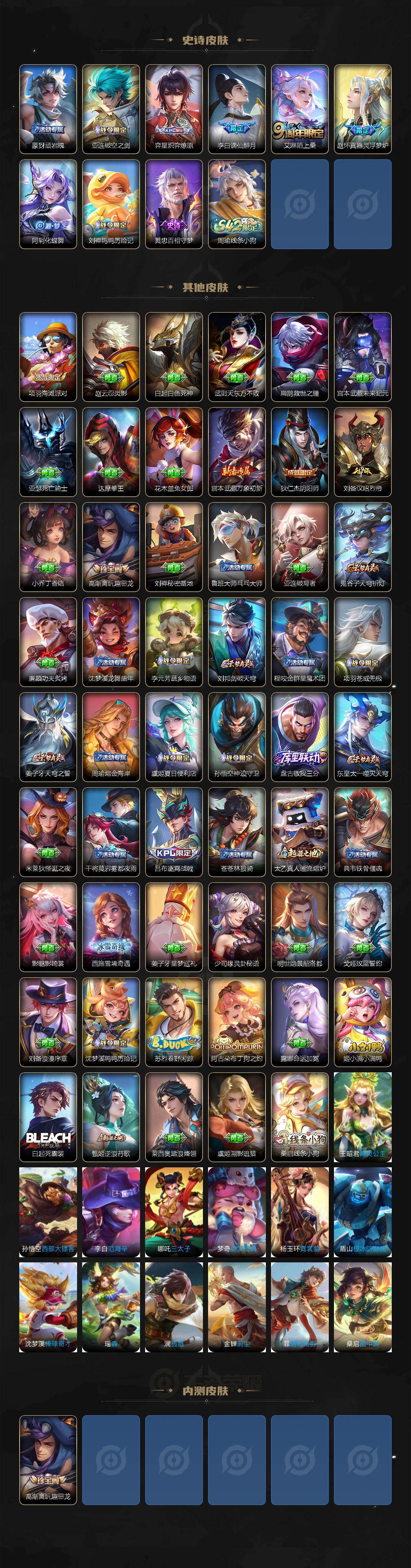 WZQM4185947王者荣耀账号详情图4