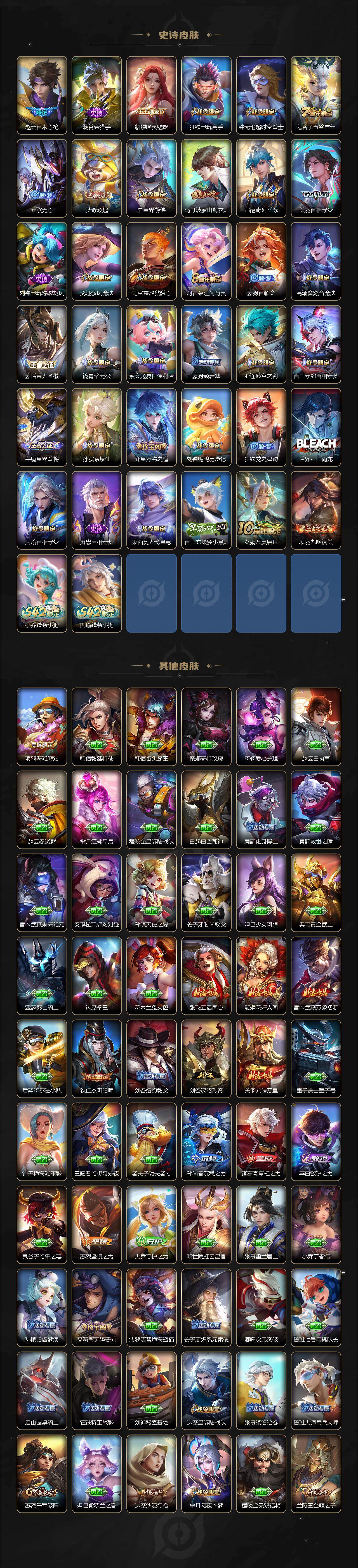 WZQM4161357王者荣耀账号详情图5