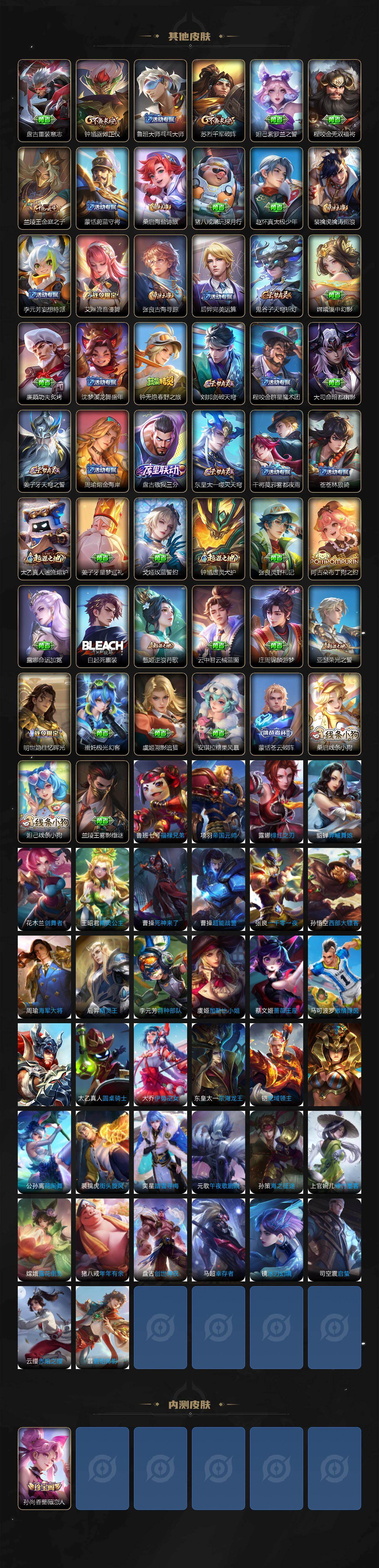 WZCMW4187201王者荣耀账号详情图4