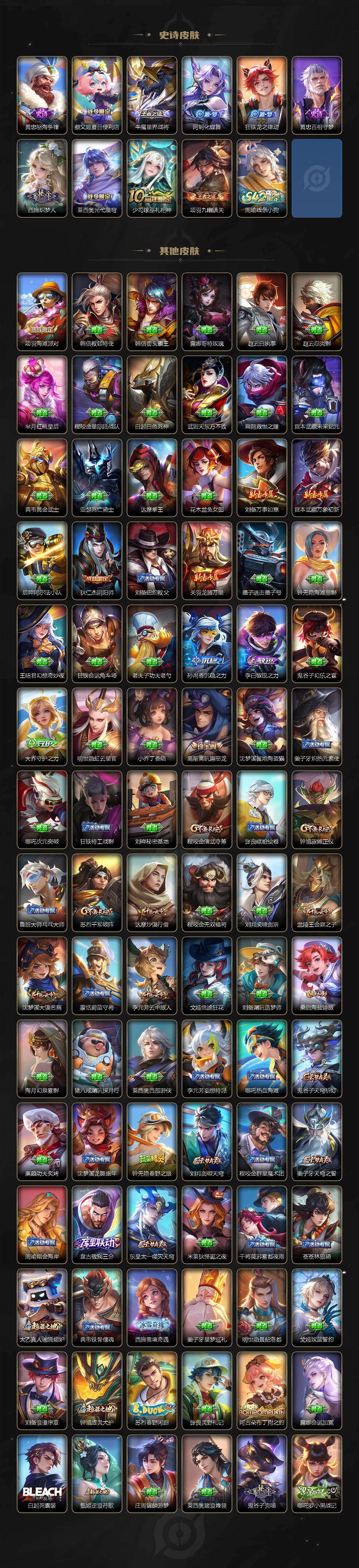 WZQM4161358王者荣耀账号详情图4