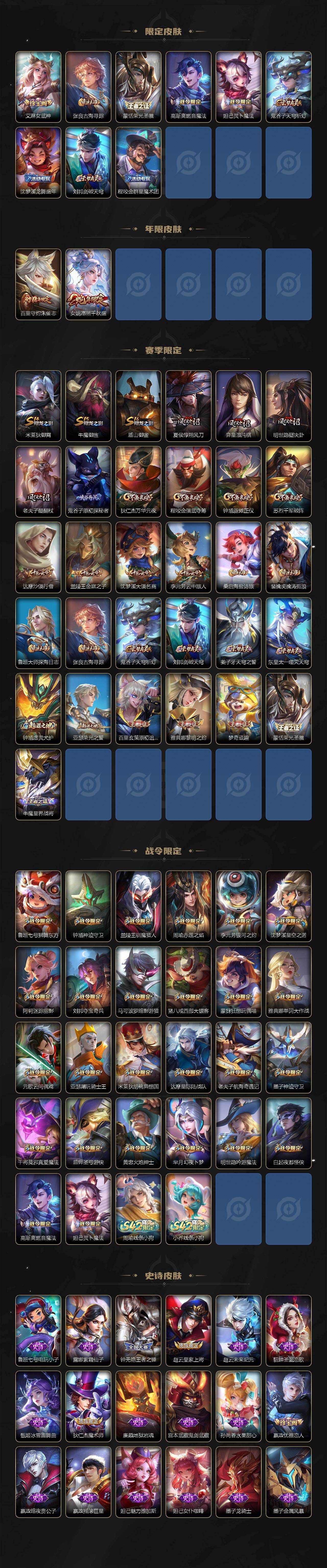 WZQM4161433王者荣耀账号详情图4