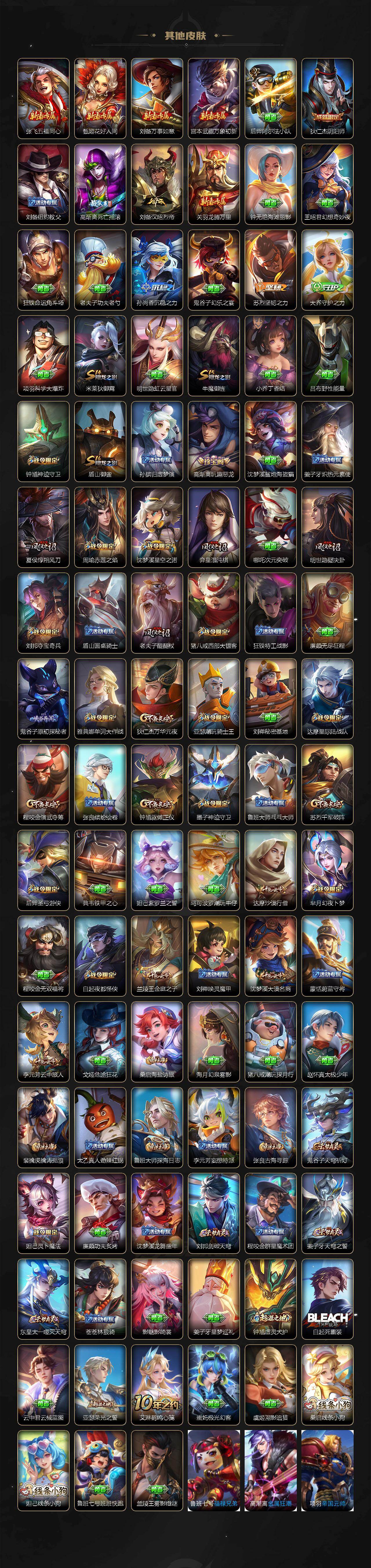 WZQM4161433王者荣耀账号详情图6