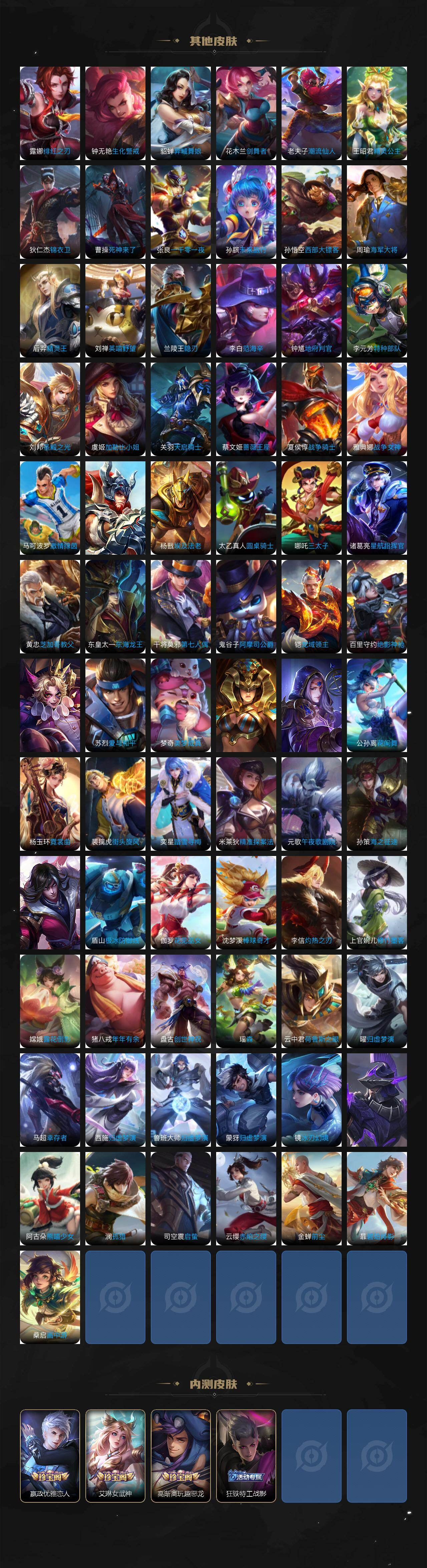 WZQM4161433王者荣耀账号详情图7