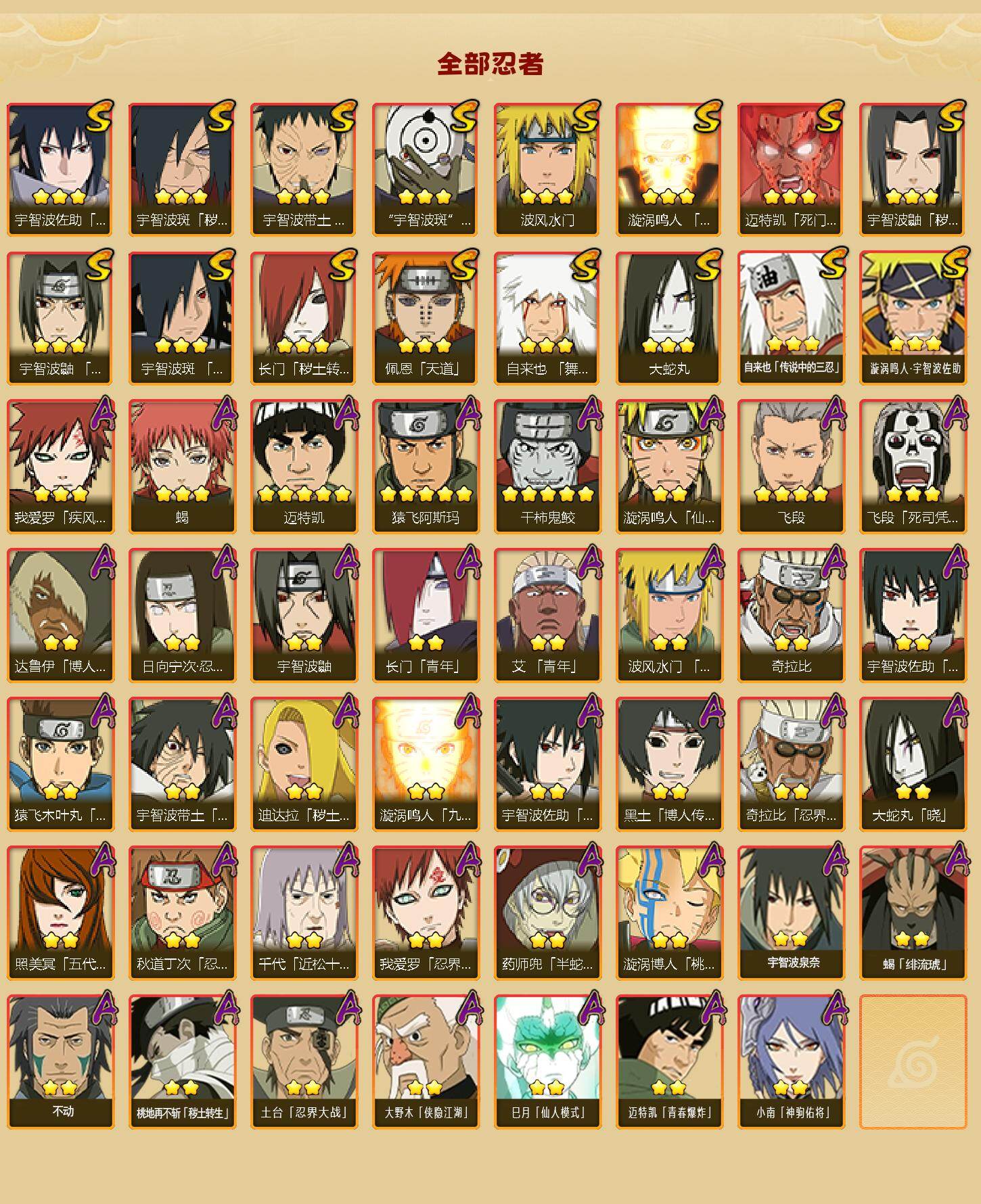 HYEY412680火影忍者账号详情图2