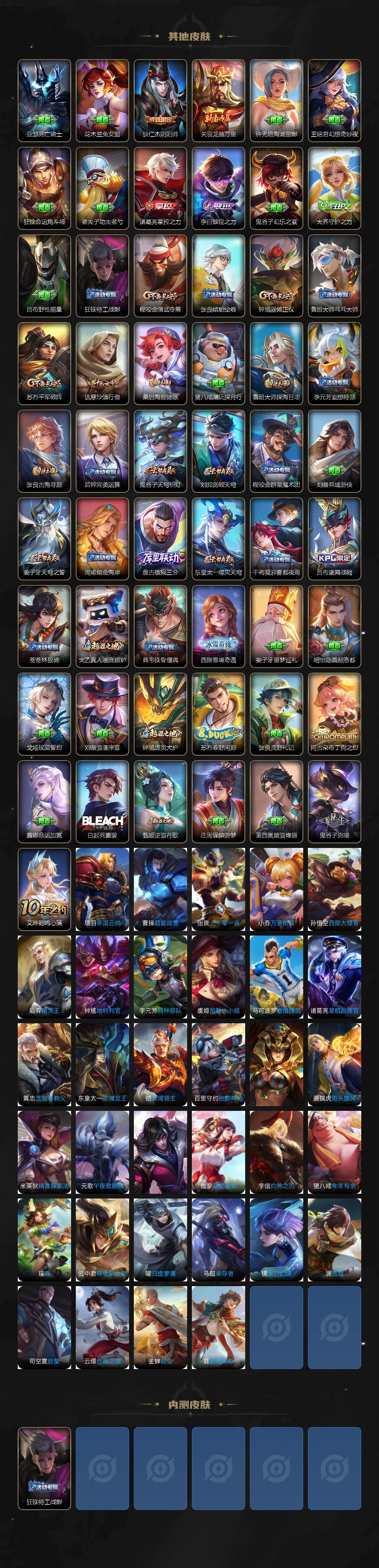 WZJZ4191929王者荣耀账号详情图3