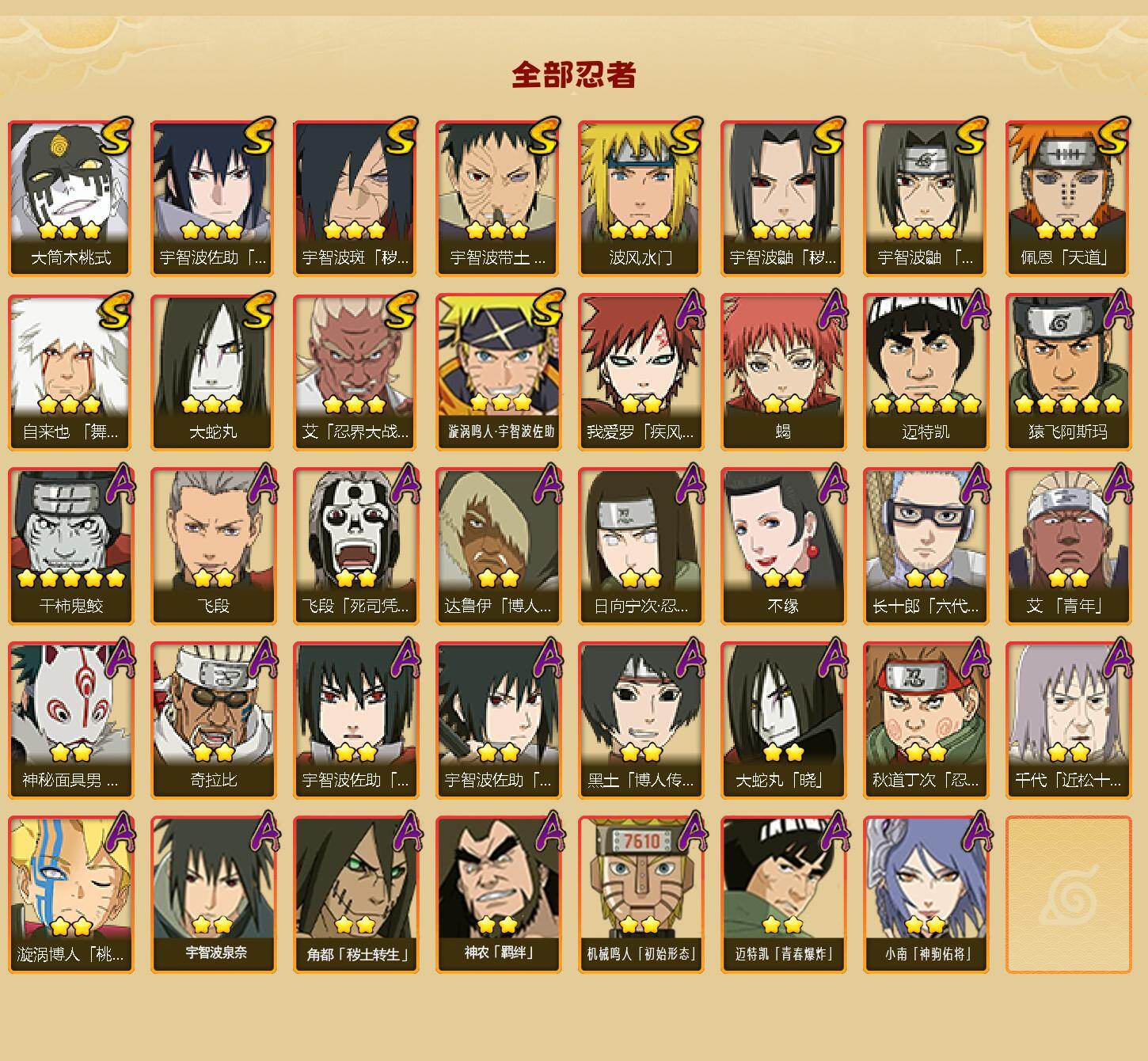 HYEY412696火影忍者账号详情图2