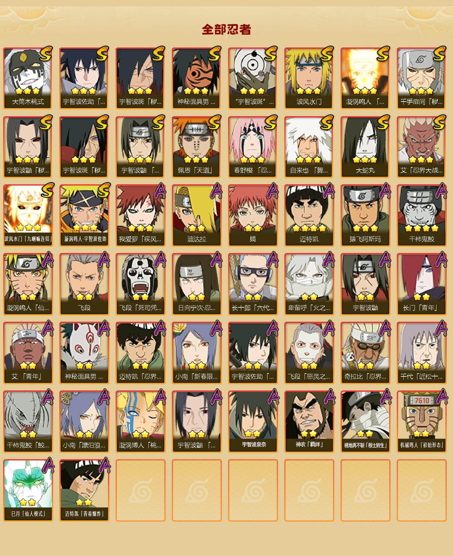 HYCMW412565火影忍者账号详情图2