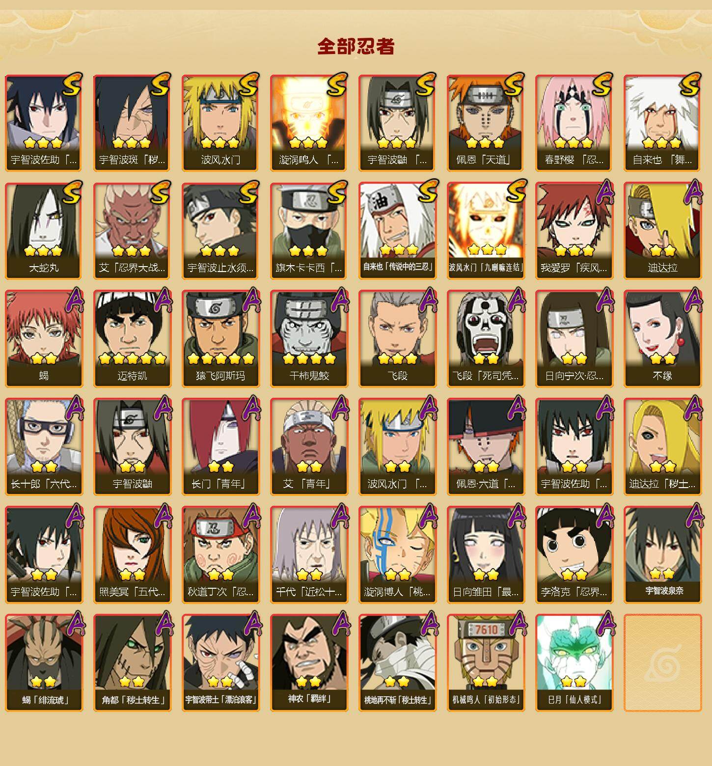 HYCMW412568火影忍者账号详情图2