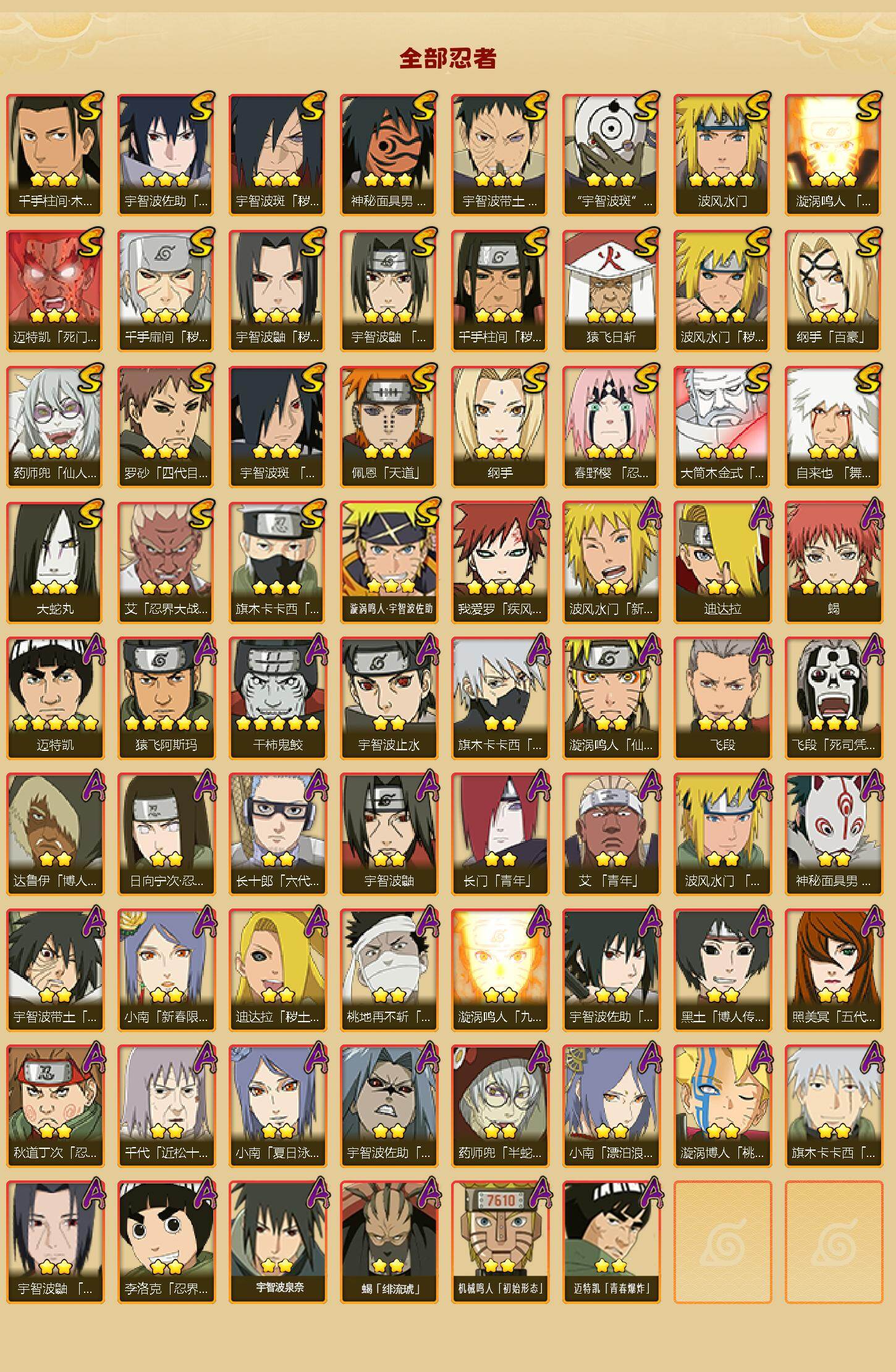 HYLX412613火影忍者账号详情图2