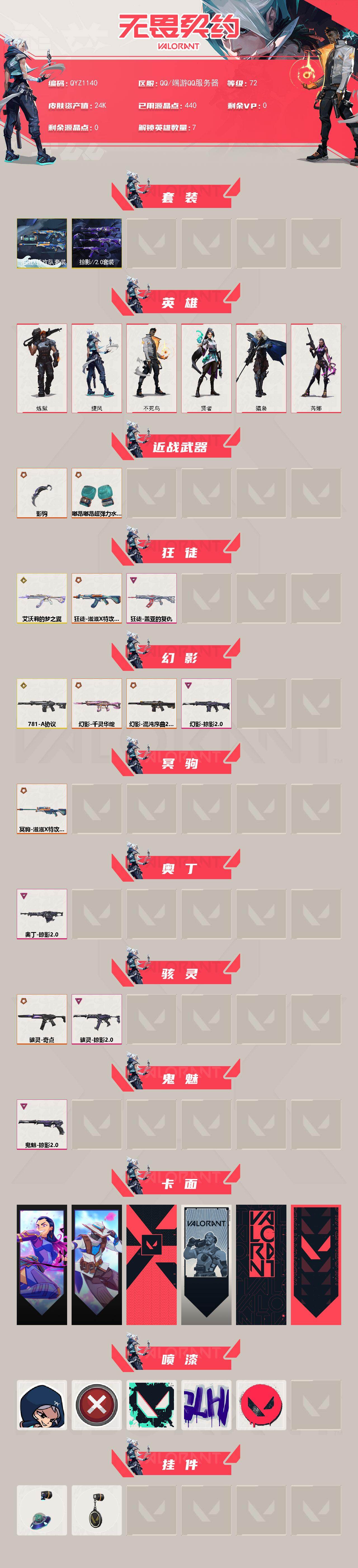 WWQEY413552无畏契约账号详情图2