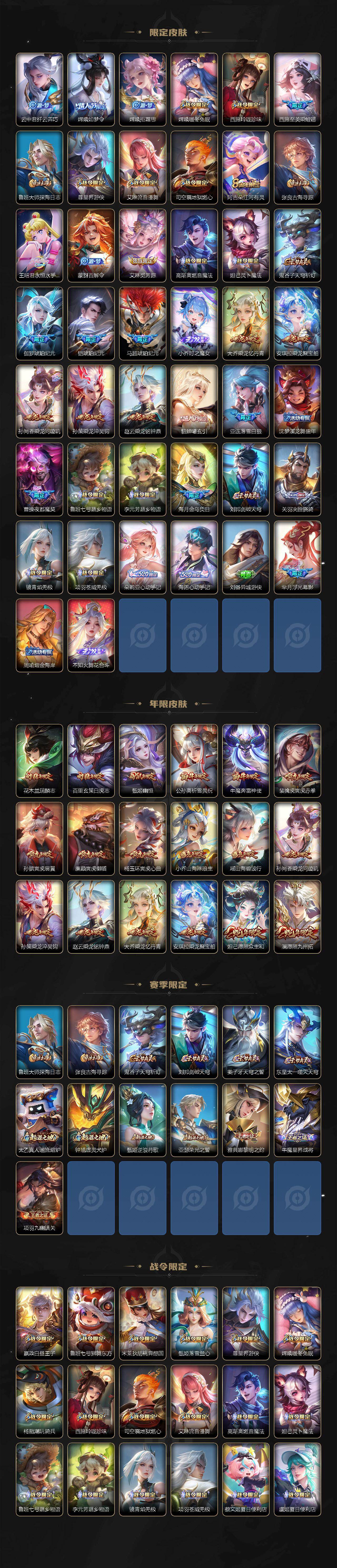 WZQM4188895王者荣耀账号详情图4